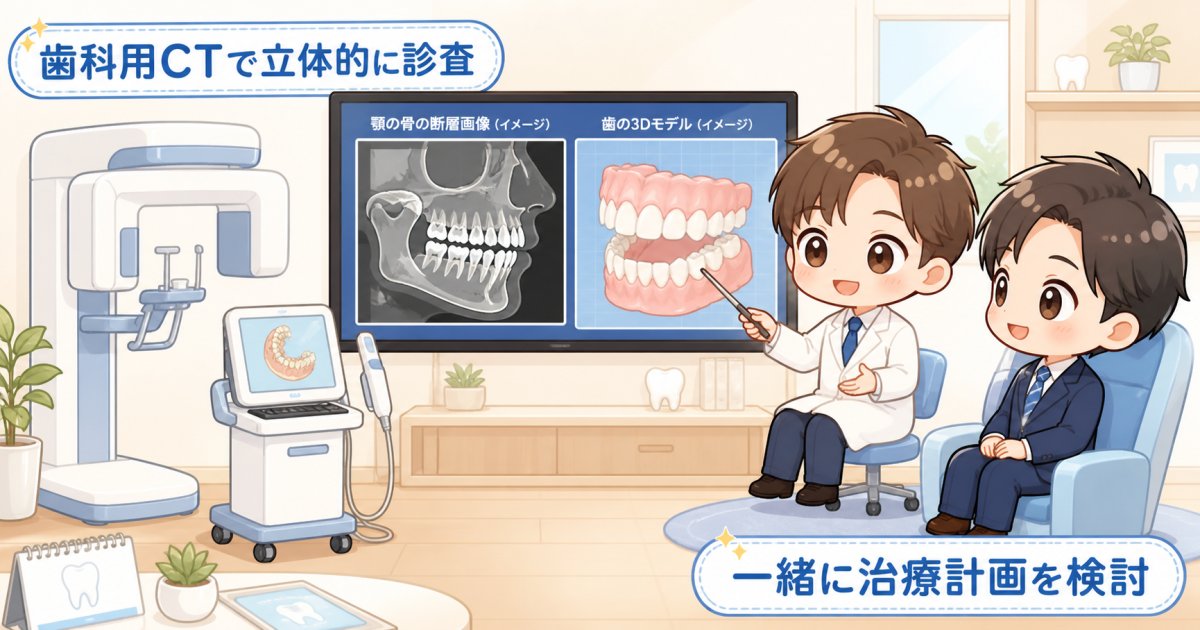 精密な診査と丁寧な対話に基づく谷口歯科クリニックの治療方針