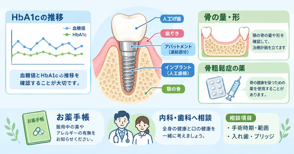 糖尿病・骨粗鬆症でもインプラントは可能？手術前に知る確認点