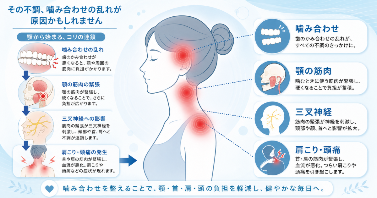 肩こり・頭痛と噛み合わせの関係とは？歯科医師が原因と対策を解説
