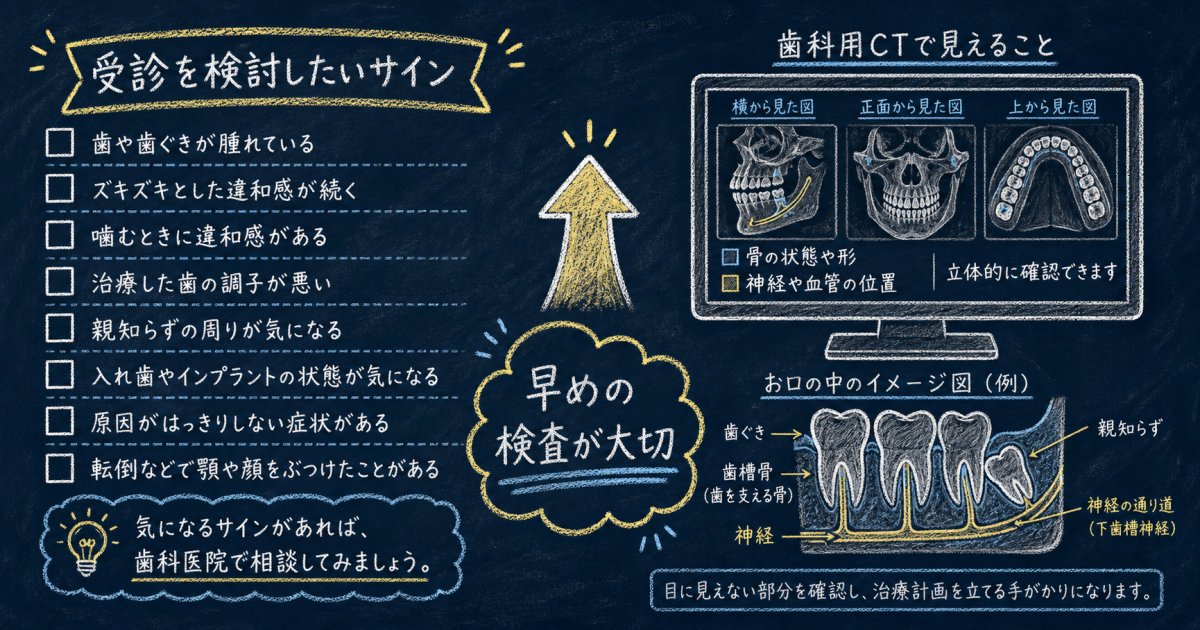 受診までに自宅で実践できる応急対処法と注意点